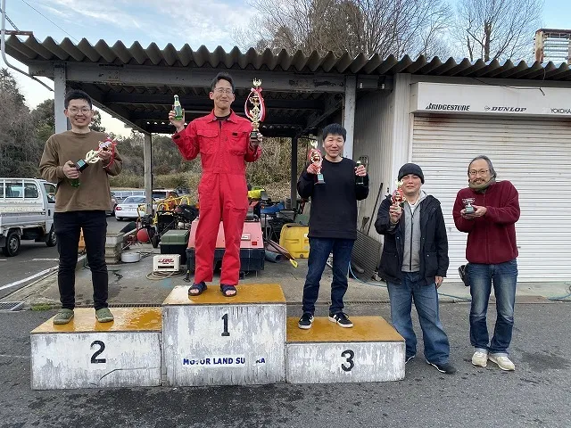 第124回オートライフハノ走行会「2026年 開幕戦」 グリップクラスの結果